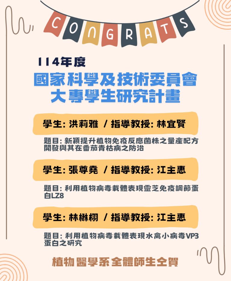 1140625--114國科會大專生研究計畫